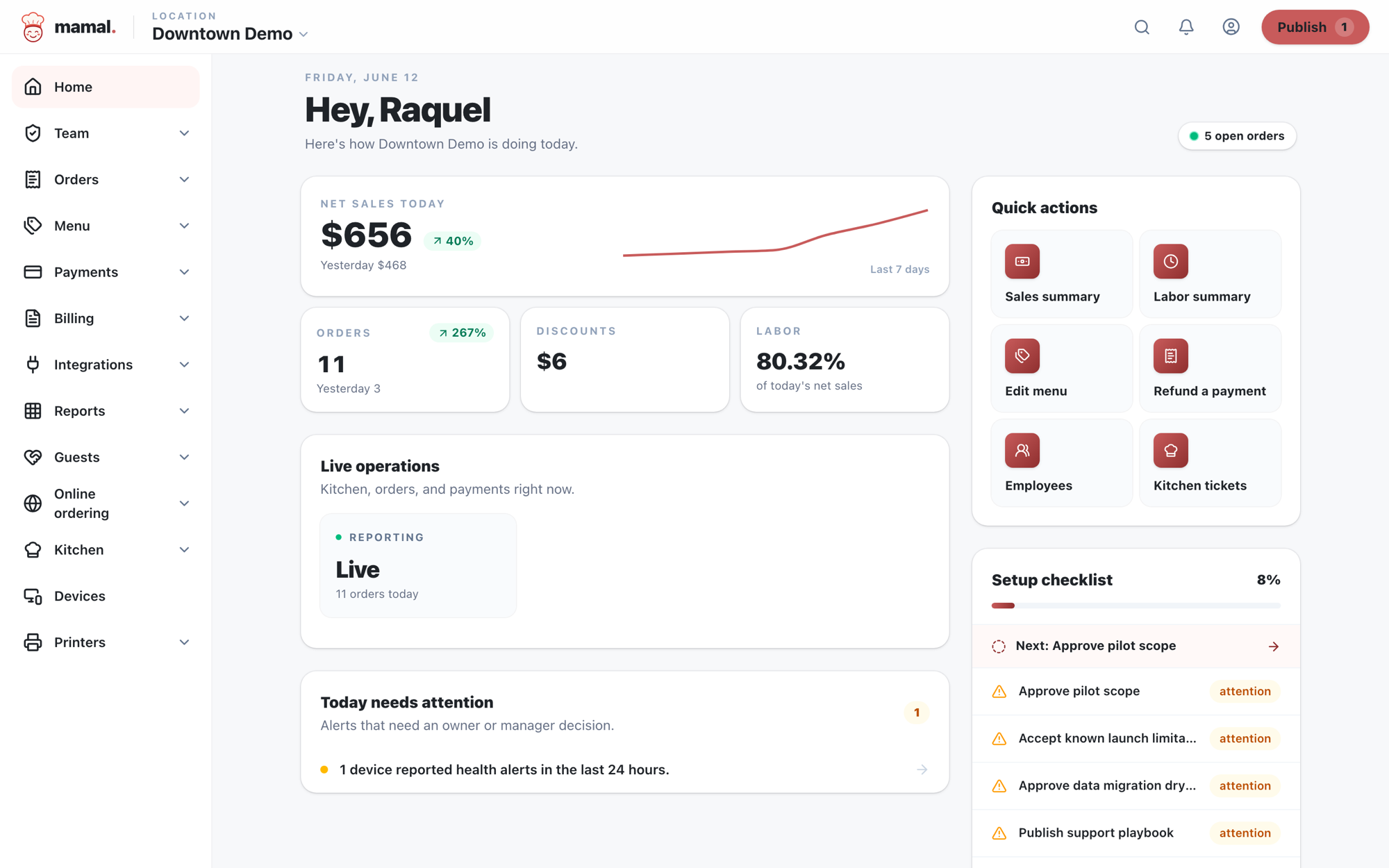 The Mamal back office: live sales, orders, and team for the day.